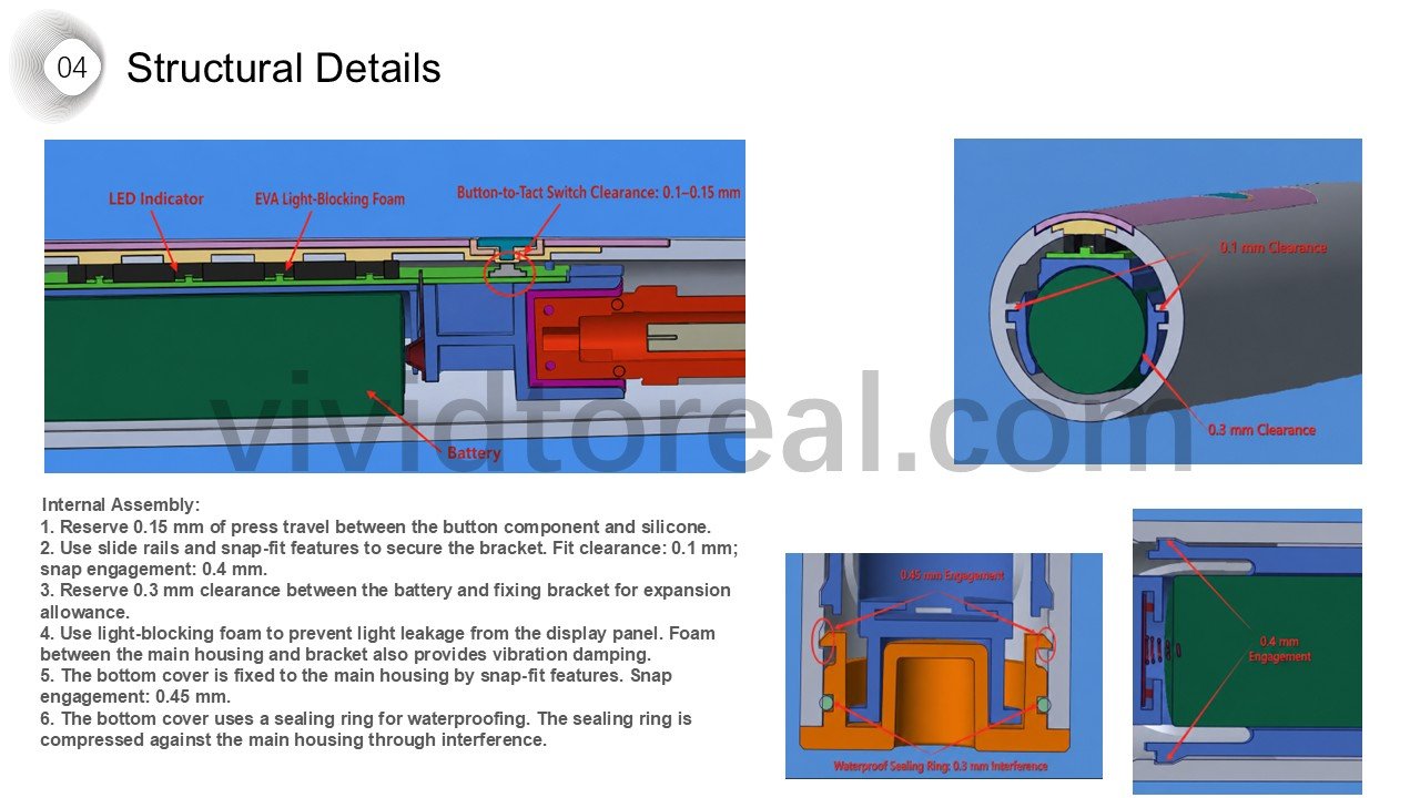 Structural Design